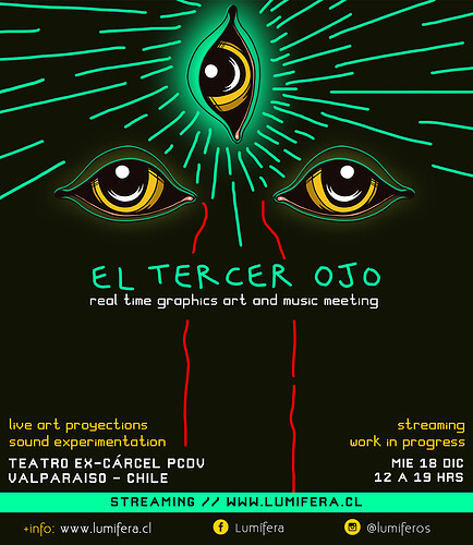 AFICHE INGLES_el tercer ojo